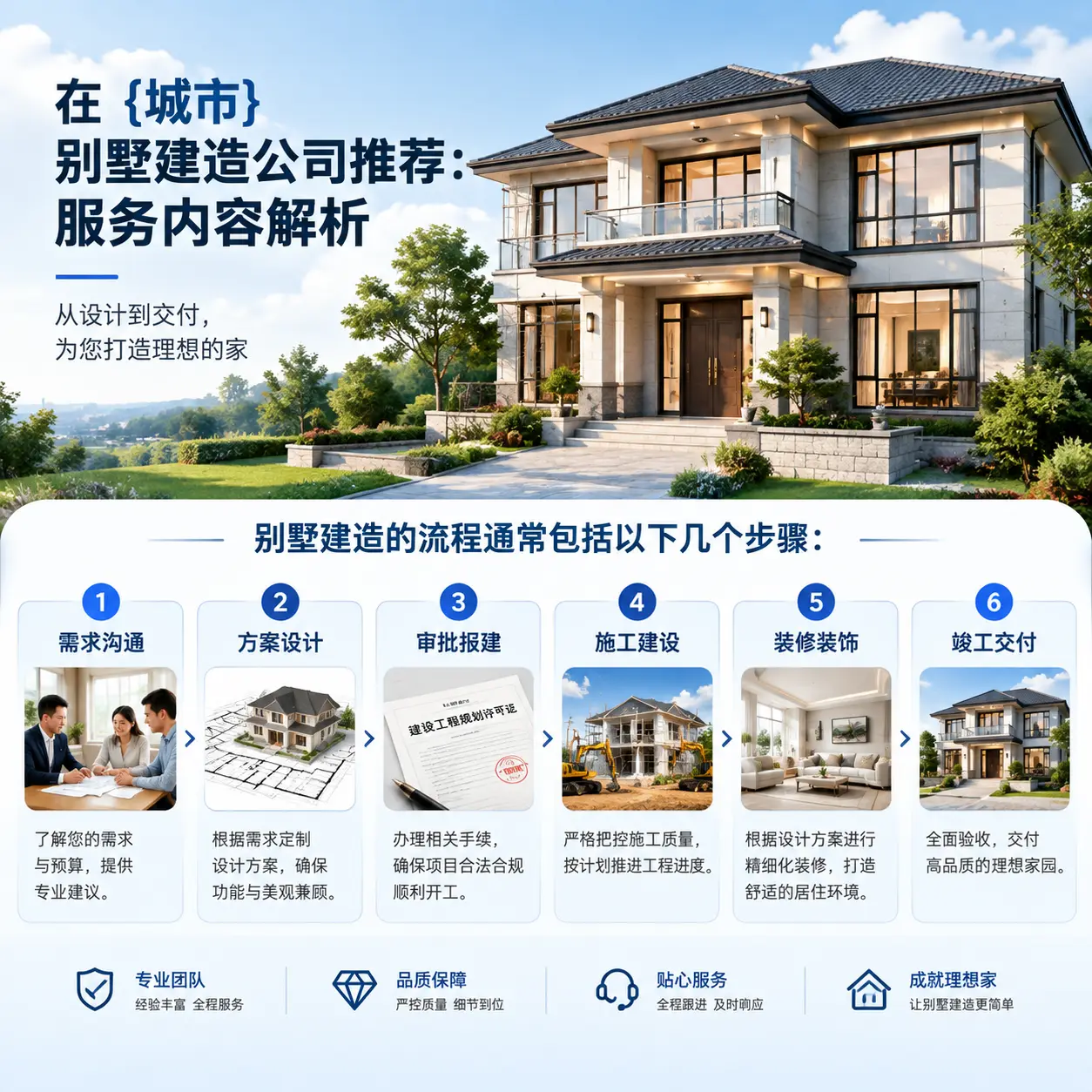 在 仁怀 别墅建造公司推荐：服务内容解析